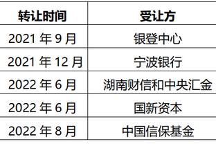 英媒：一些英超主帅希望设立新规，教练只能在转会窗开启时被解雇