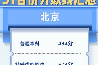 “皇马最终决定不放姆巴佩去奥运”上热搜❓假❗法媒无相关报道❌