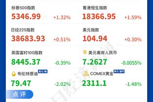 斯通：若交易必须对现在和未来都有意义 最终不交易才是最有意义